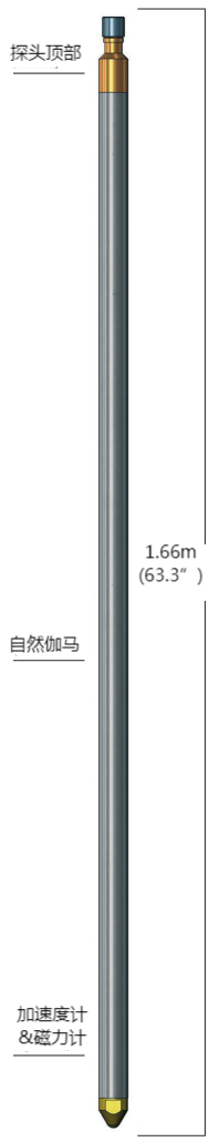 GCGC黄金城·(中国)集团首页