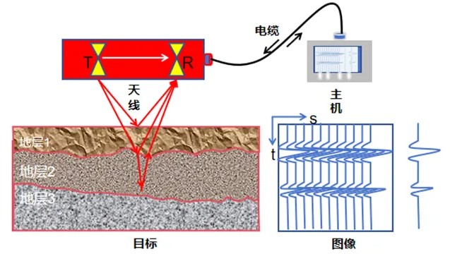 GCGC黄金城·(中国)集团首页
