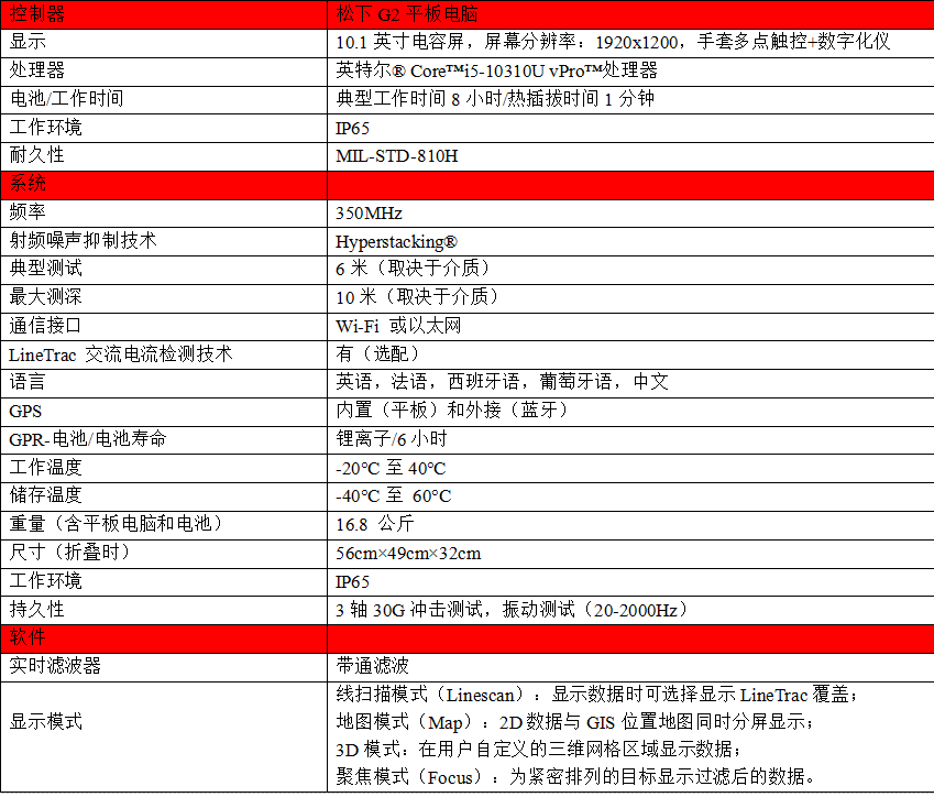 GCGC黄金城·(中国)集团首页