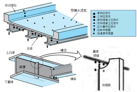GCGC黄金城·(中国)集团首页