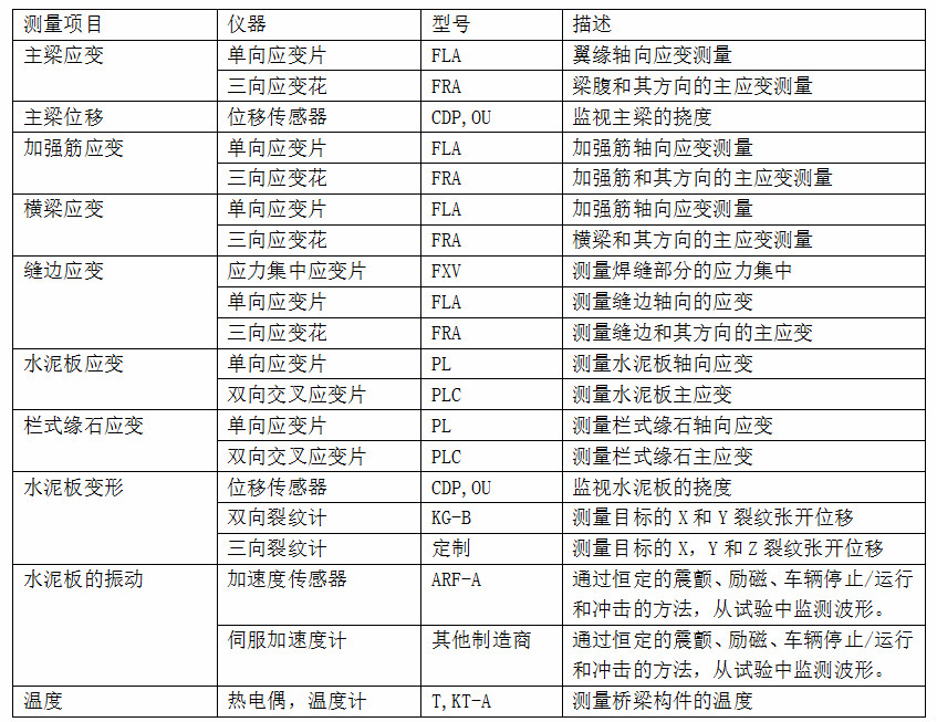 GCGC黄金城·(中国)集团首页