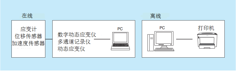 GCGC黄金城·(中国)集团首页