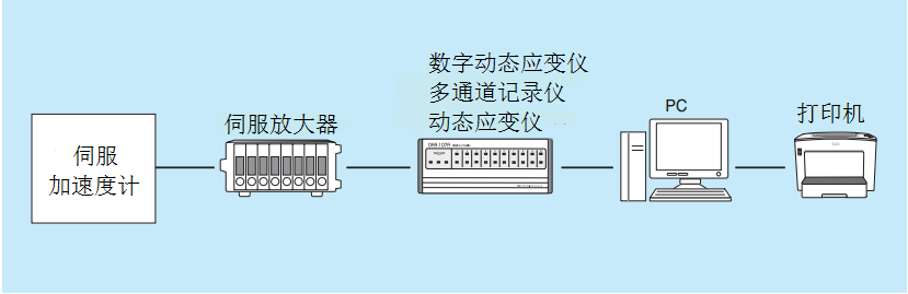 GCGC黄金城·(中国)集团首页