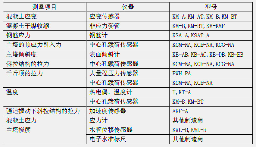 GCGC黄金城·(中国)集团首页