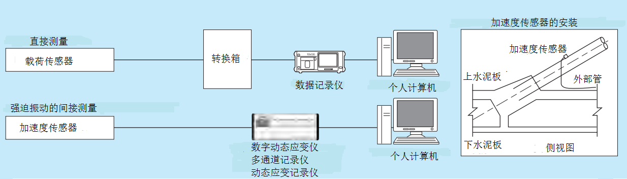 GCGC黄金城·(中国)集团首页